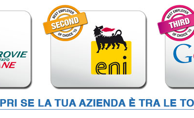 Ferrovie dello Stato Italiane è il Best Employer of Choice 2015
