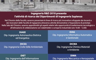 Ingegneria R&D 2018: la ricerca vista da vicino